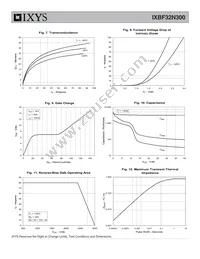 IXBF32N300 Datasheet Page 4