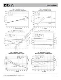 IXBF32N300 Datasheet Page 5