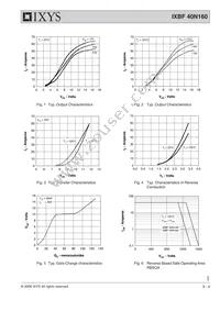 IXBF40N160 Datasheet Page 3