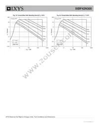 IXBF42N300 Datasheet Page 6