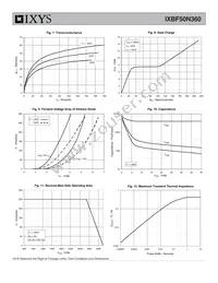 IXBF50N360 Datasheet Page 4