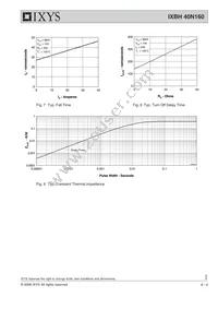 IXBH40N160 Datasheet Page 4