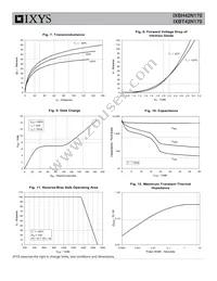 IXBH42N170 Datasheet Page 4