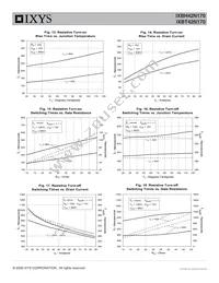 IXBH42N170 Datasheet Page 5