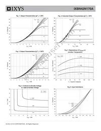 IXBN42N170A Datasheet Page 3