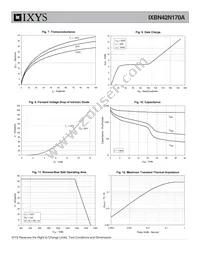 IXBN42N170A Datasheet Page 4