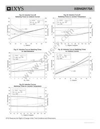 IXBN42N170A Datasheet Page 6