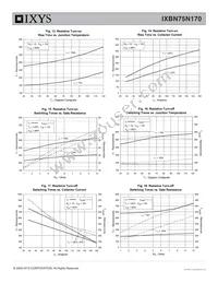 IXBN75N170 Datasheet Page 5