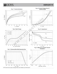 IXBR42N170 Datasheet Page 4