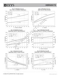 IXBR42N170 Datasheet Page 5