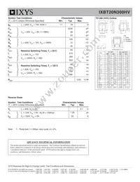 IXBT20N300HV Datasheet Page 2