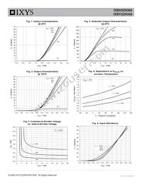 IXBT32N300 Datasheet Page 3