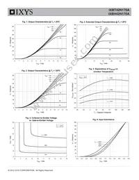 IXBT42N170A Datasheet Page 3