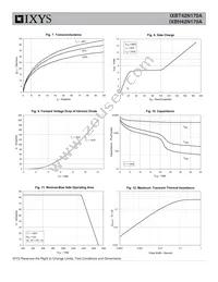 IXBT42N170A Datasheet Page 4