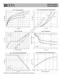 IXBT42N300HV Datasheet Page 4