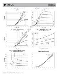 IXBT6N170 Datasheet Page 3