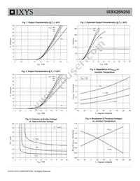 IXBX25N250 Datasheet Page 3