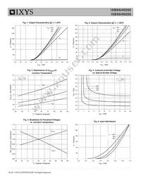 IXBX64N250 Datasheet Page 3