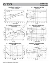 IXBX64N250 Datasheet Page 5