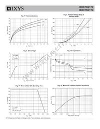 IXBX75N170 Datasheet Page 4