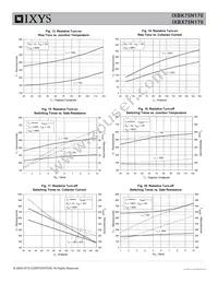 IXBX75N170 Datasheet Page 5