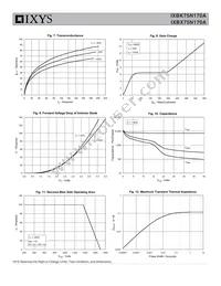 IXBX75N170A Datasheet Page 4