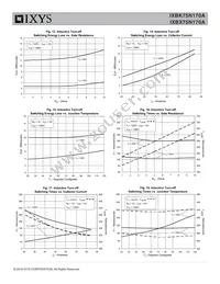 IXBX75N170A Datasheet Page 5