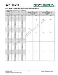 IXD1209F502MR-G Datasheet Page 7