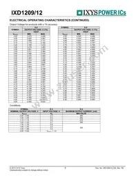 IXD1209F502MR-G Datasheet Page 8