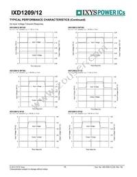 IXD1209F502MR-G Datasheet Page 16