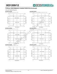 IXD1209F502MR-G Datasheet Page 17