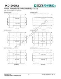 IXD1209F502MR-G Datasheet Page 18