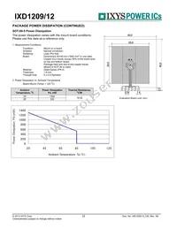 IXD1209F502MR-G Datasheet Page 22