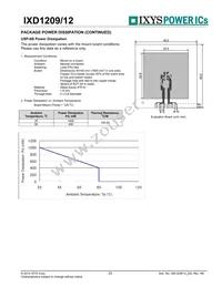 IXD1209F502MR-G Datasheet Page 23