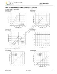 IXD1216C202MR-G Datasheet Page 11