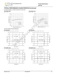 IXD1216C202MR-G Datasheet Page 14