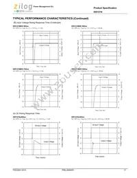 IXD1216C202MR-G Datasheet Page 17