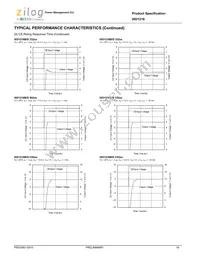 IXD1216C202MR-G Datasheet Page 18