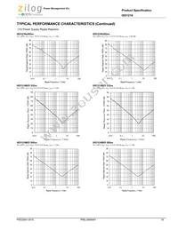 IXD1216C202MR-G Datasheet Page 19