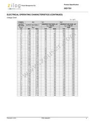 IXD1701B502MR-G Datasheet Page 4