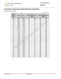 IXD1701B502MR-G Datasheet Page 6