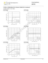 IXD1701B502MR-G Datasheet Page 12
