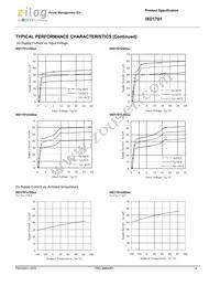 IXD1701B502MR-G Datasheet Page 14