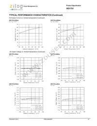 IXD1701B502MR-G Datasheet Page 15