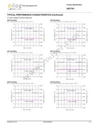 IXD1701B502MR-G Datasheet Page 16