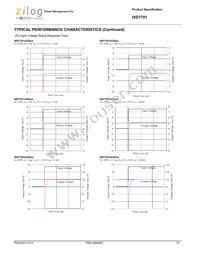 IXD1701B502MR-G Datasheet Page 18