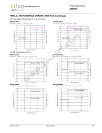 IXD1701B502MR-G Datasheet Page 19