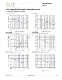 IXD1701B502MR-G Datasheet Page 21