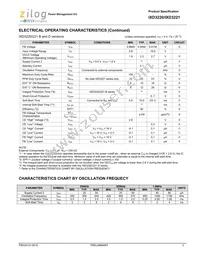 IXD3221A09AMR-G Datasheet Page 3