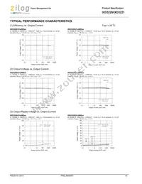 IXD3221A09AMR-G Datasheet Page 10